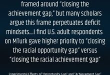 A Look Back: More Research Finds That Language Matters, This Time When Discussing “Opportunity Gap”