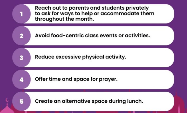 How To Support Students During Ramadan 2026 How To Support Students During Ramadan 2026