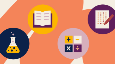 Test Prep for Teachers: What actually makes the biggest difference Test Prep for Teachers: What actually makes the biggest difference