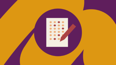 SAT and AP Test Prep for Teachers