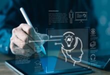 eLearning Development For Enterprises: Benefits, Process, ROI