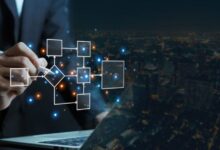 Why Most Custom Learning Platforms Fail—And 5 Architecture Decisions That Fix It