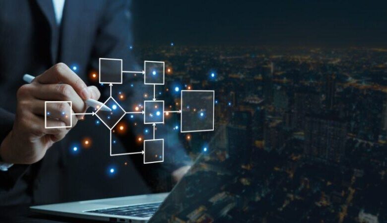 Why Most Custom Learning Platforms Fail—And 5 Architecture Decisions That Fix It