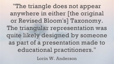 A Look Back: Guest Post From Lorin W. Anderson, Co-Author Of The Revised Bloom’s Taxonomy A Look Back: Guest Post From Lorin W. Anderson, Co-Author Of The Revised Bloom’s Taxonomy