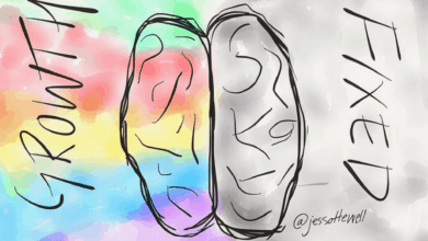 SEL Weekly Update | Larry Ferlazzo’s Websites of the Day…