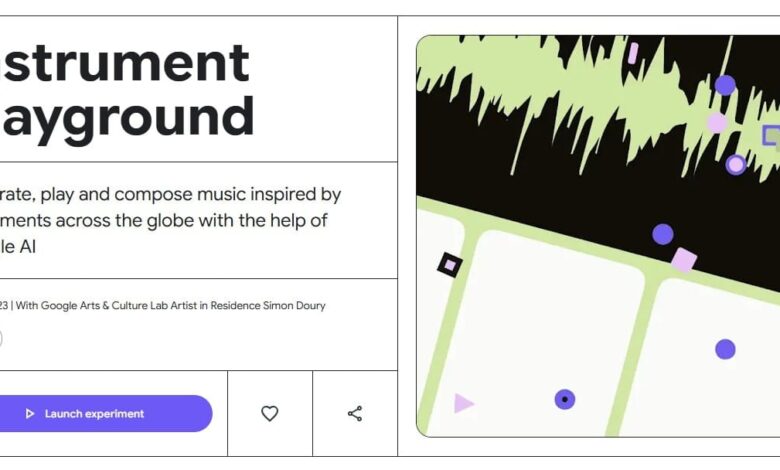 “Instrument Playground” Would Be A Good Tool For Students Learn About Different Musical…Instruments