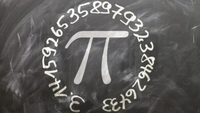 March 14th Is Pi Day – Here Are A Bunch Of Great Videos To Use In Class March 14th Is Pi Day – Here Are A Bunch Of Great Videos To Use In Class